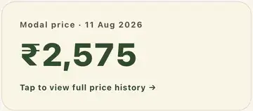 Modal price card from the Mandi Rates screen